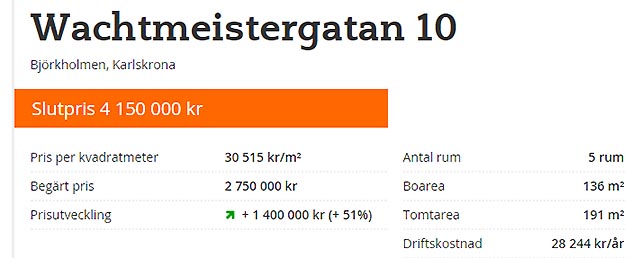 Dyrt att bo på Björkholmen