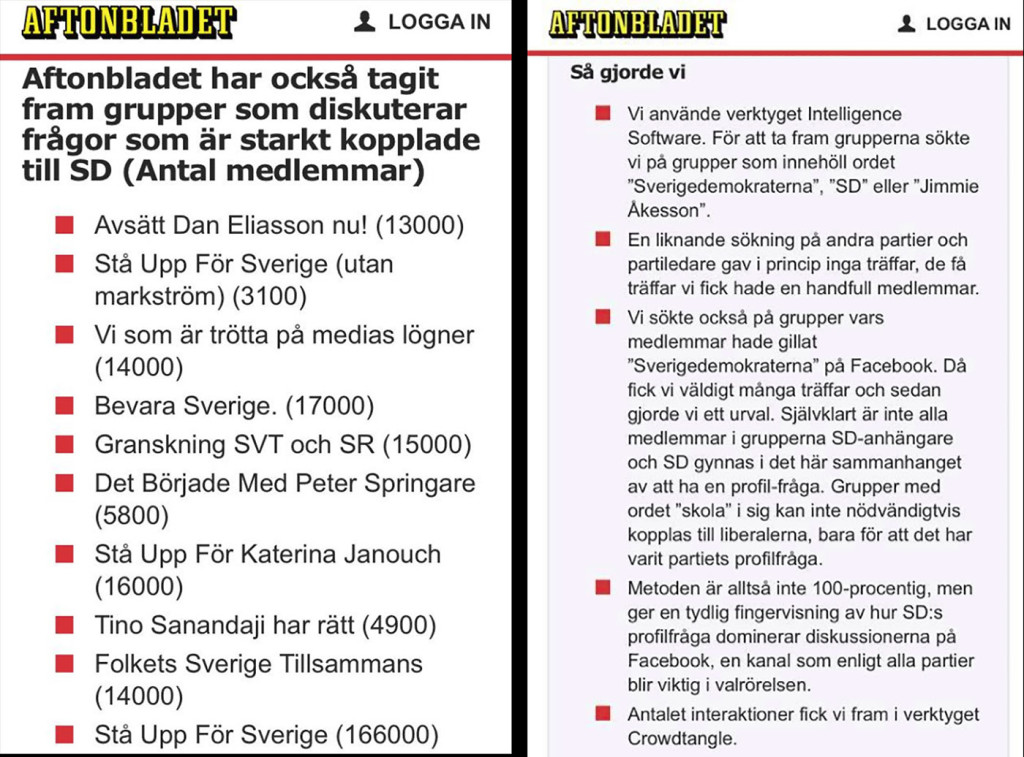 Aftonbladet gör gratisreklam